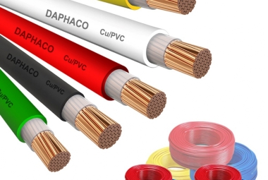Chất lượng và hiệu suất hoạt động cao với dây cáp điện Daphaco