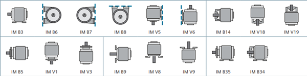 motor giảm tốc